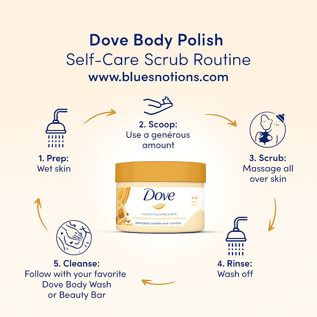 Dove Exfoliating Body Polish